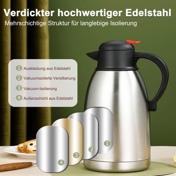 OSTWOLKE Isolierkanne Isolierkanne Edelstahl 1,5L mit doppelwandigen Kaffekanne Thermoskanne, Edelstahl