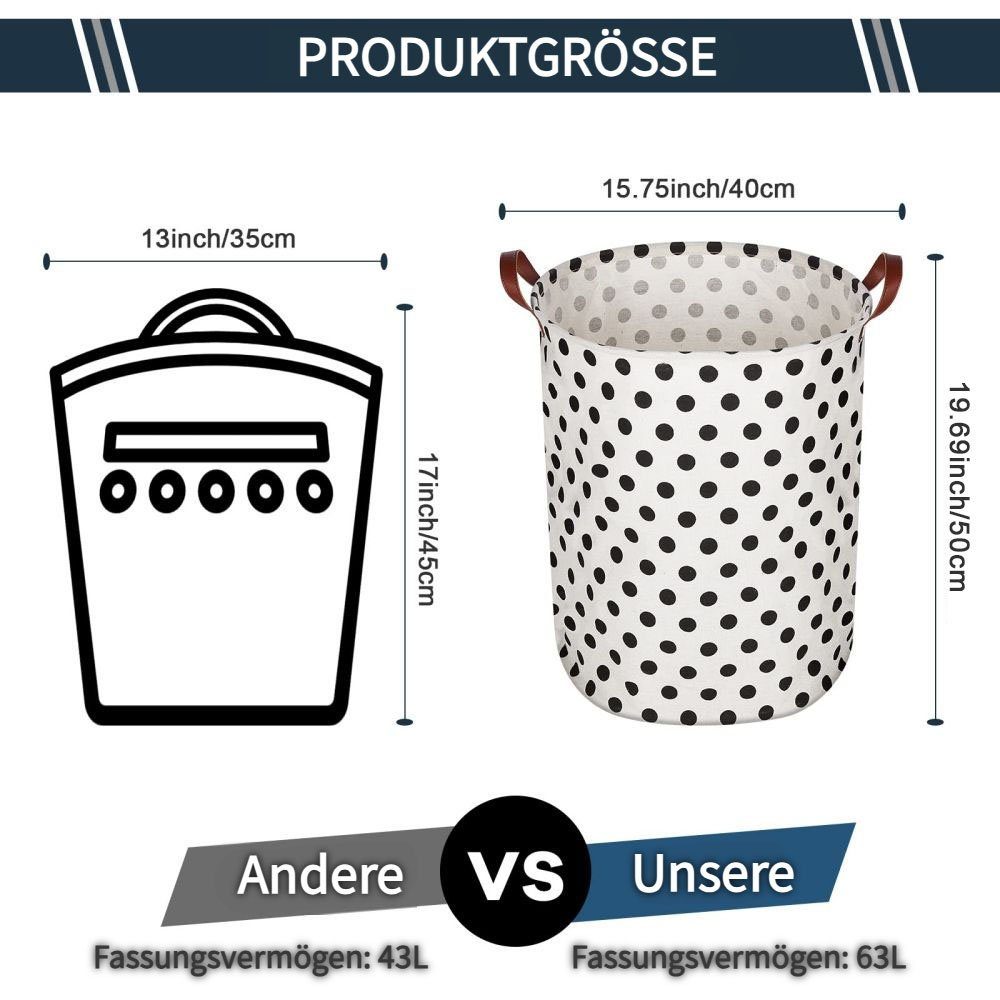 Wäschekorb Punkt Aufbewahrungsbox, Kinderzimmer Wäschesammler mit schwarzer Kleiner JOYOLEDER Henkel,Spielzeug Wäschekorb Aufbewahrung, Groß