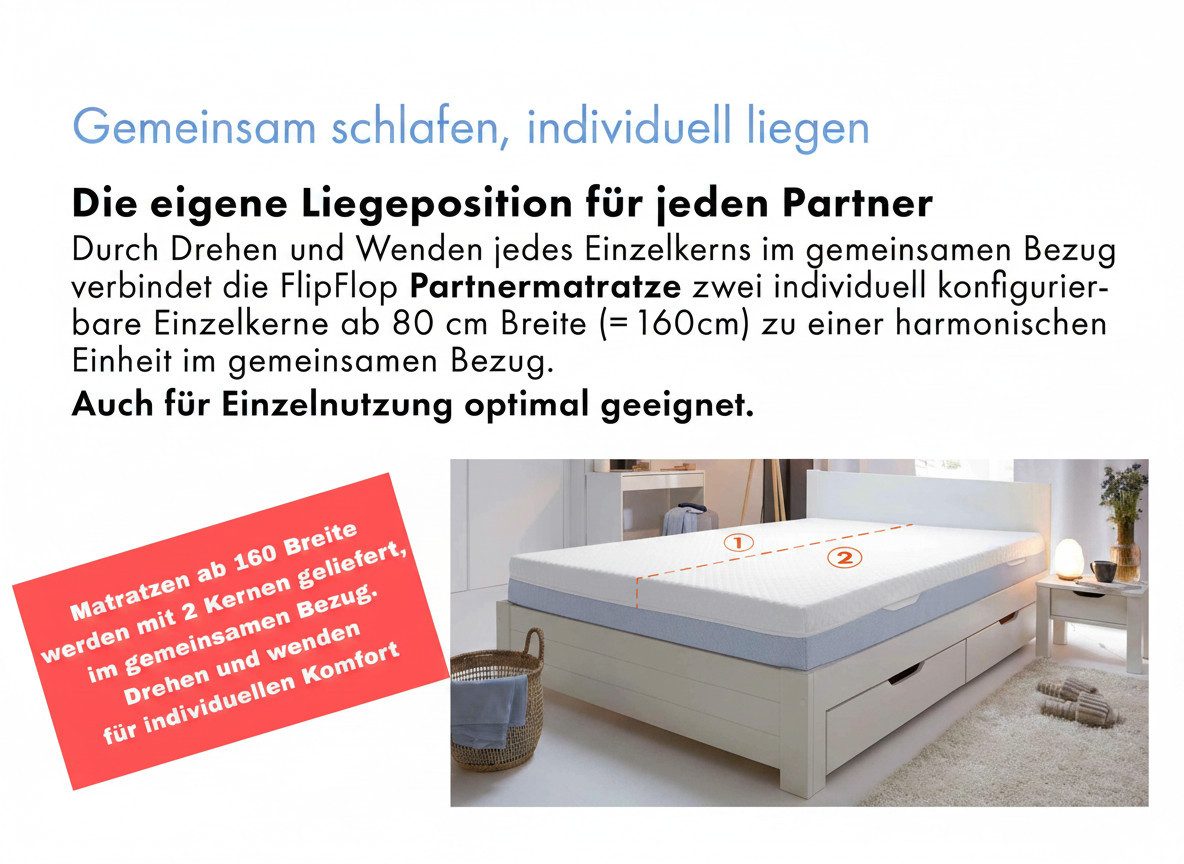 Hybridschaum-Matratze NEUHEIT, PREMIUM Flipper, 90x200, 140x200 cm, langlebig RG 39, OTTO home, 25 cm hoch, vier unterschiedlich feste Liegeseiten, in H2+3/H3+4/H4+H5, wendbar