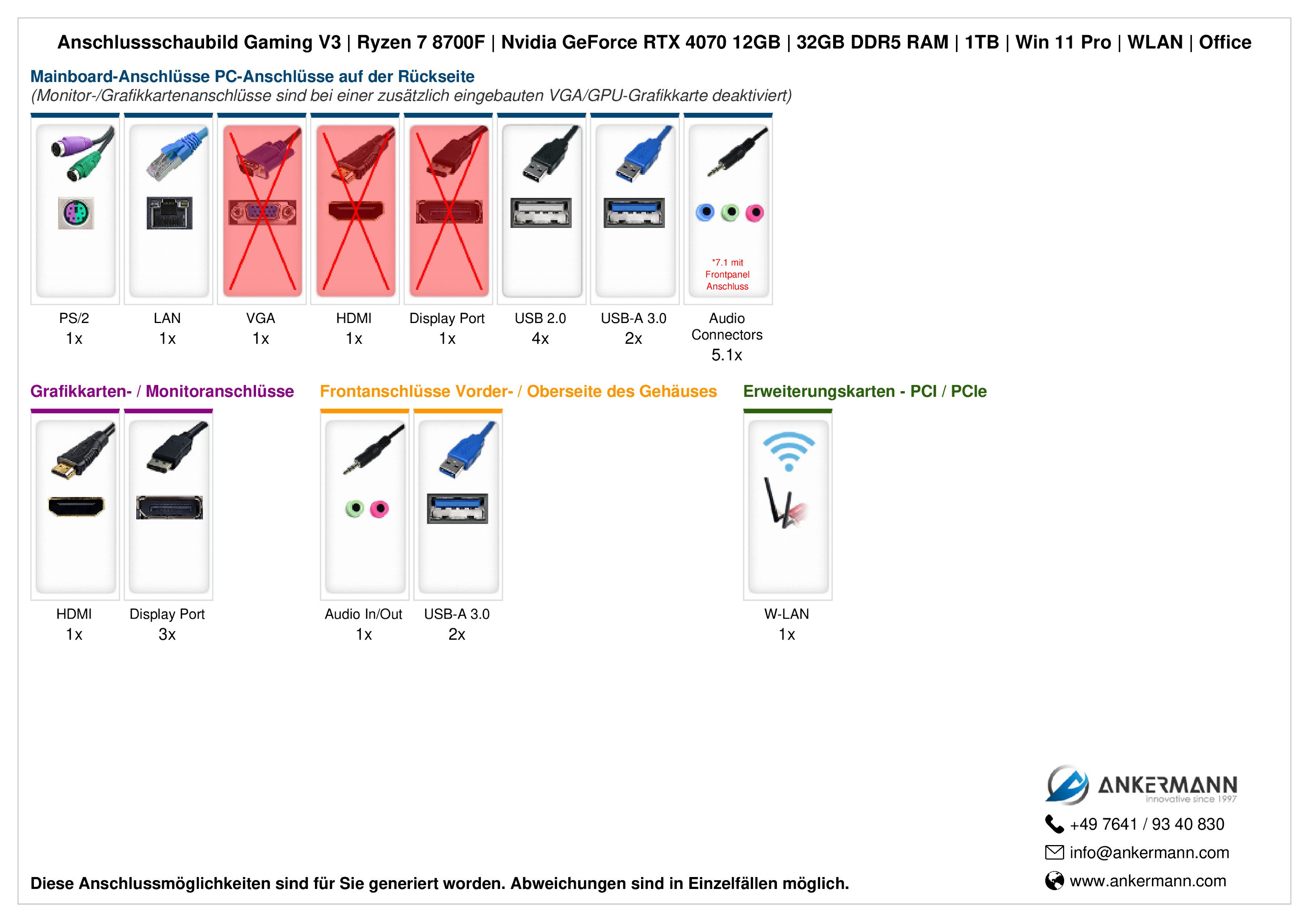 ANKERMANN-PC Astral Gaming V3 Gaming-PC (AMD Ryzen 7 8700F, GeForce RTX 5070, 16 GB RAM, 1000 GB SSD, Luftkühlung)