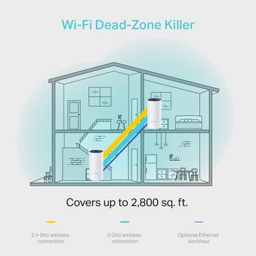 tp-link Deco M4 (2-Pack) WLAN-Router, AC1200 Dual Band Router und Repeater Reichweite bis zu 260 m², Weiß