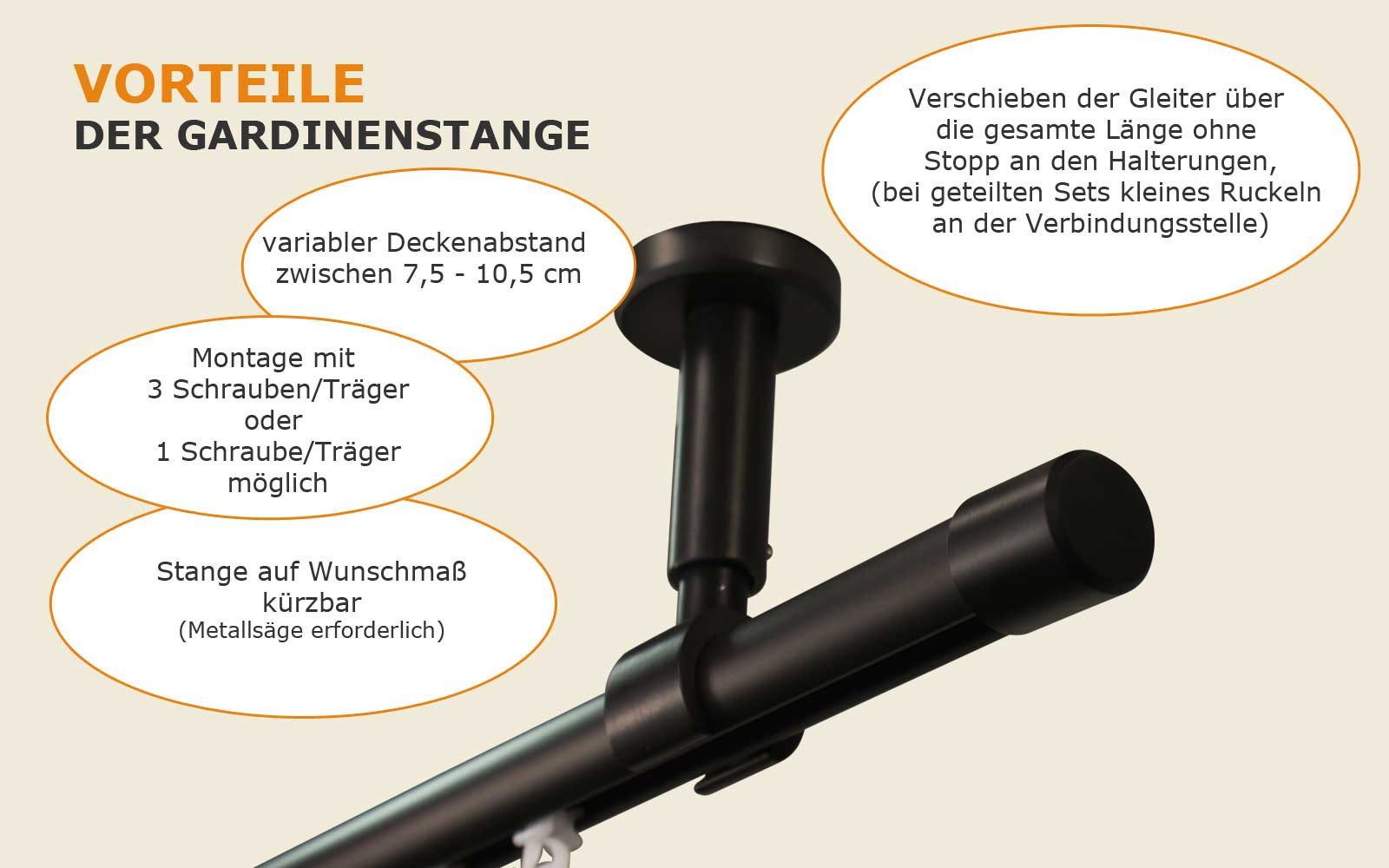 iso-design Gardinenstange Innenlauf zur Deckenmontage 20 mm Durchmesser variabler Deckenabstand, Ø 20 mm, Deckenmontage, geschraubt, Aluminium, Komplett Set 1-läufig, Deckenmontage