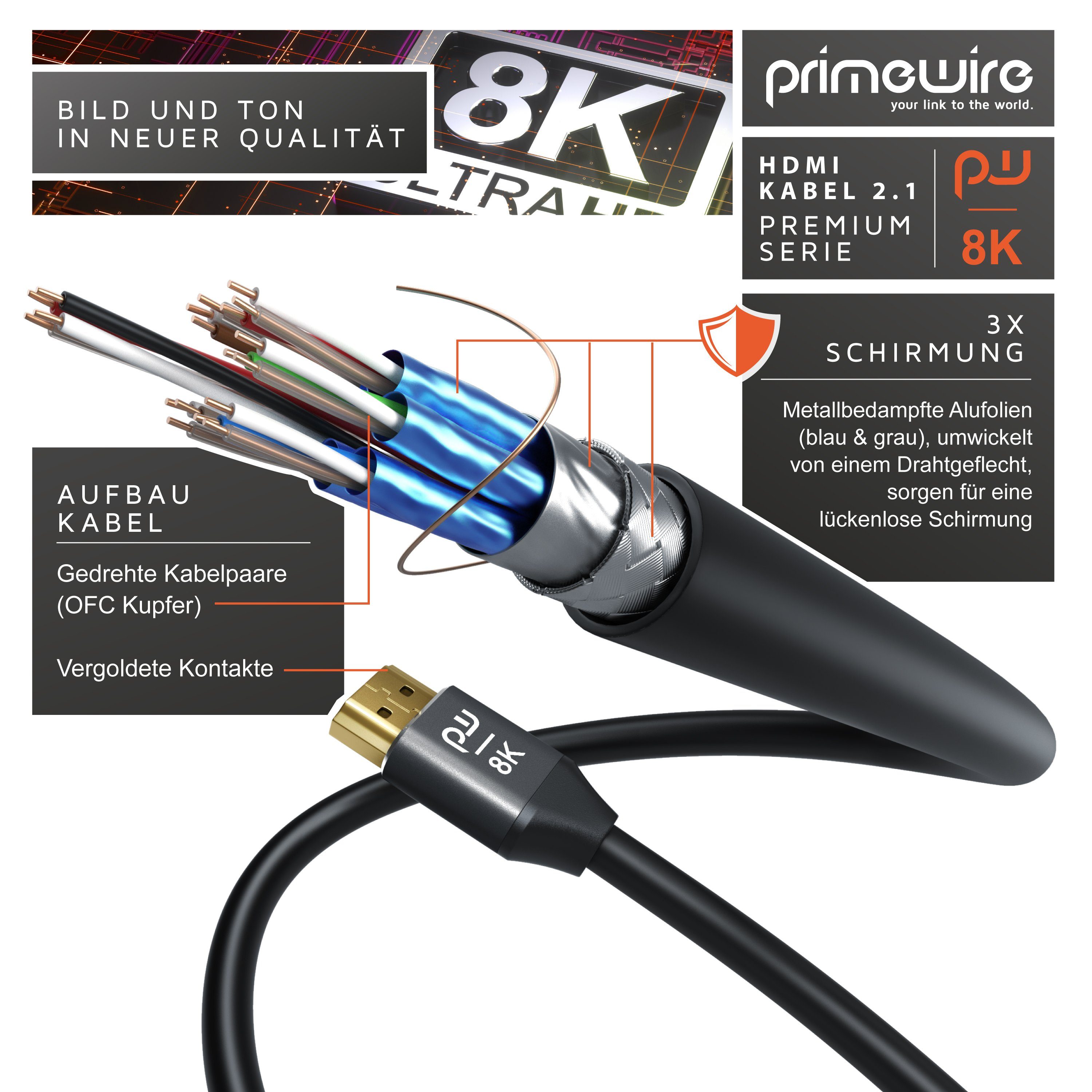 Primewire HDMI-Kabel, 2.1, HDMI Typ A (150 cm), 8K Premium Ultra High Speed 7680 x 4320 @ 120 Hz mit DSC - 1,5m