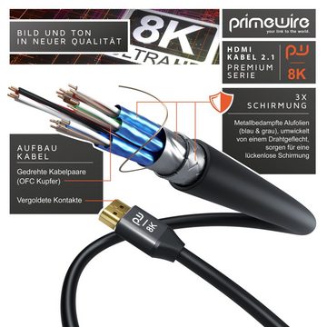 Primewire HDMI-Kabel, 2.1, HDMI Typ A (50 cm), 8K Premium Ultra High Speed 7680 x 4320 @ 120 Hz mit DSC - 0,5m