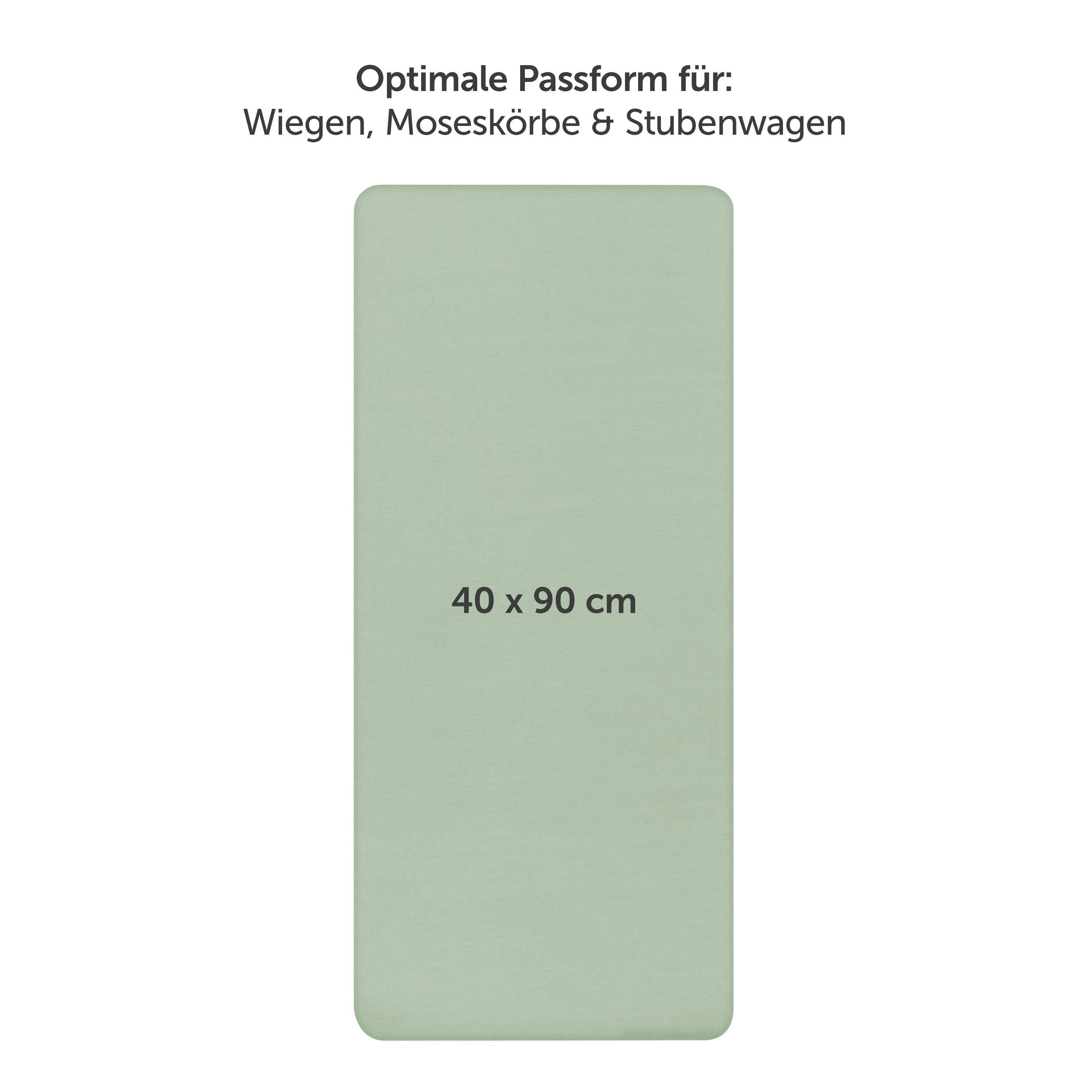 Laleni Spannbettlaken Premium für Beistellbett - günstig online kaufen