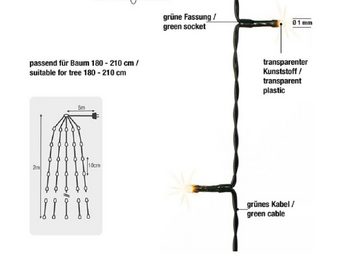 Hellum LED-Lichterkette Hellum LED-Lichterkette Quick Lights 1,5m 200 BS warmweiß/grün außen