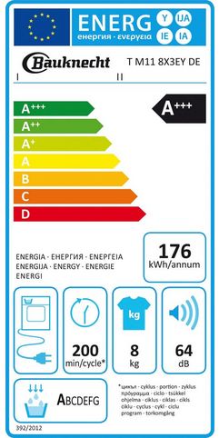 Energieeffizienzklasse: A+++