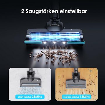 Buture Akku-Hand-und Stielstaubsauger, 160,00 W, Beutellos, Kabellos mit 2200 mAh*6 Abnehmbarem Akku 6-in-1 Handstaubsauger 35 Min