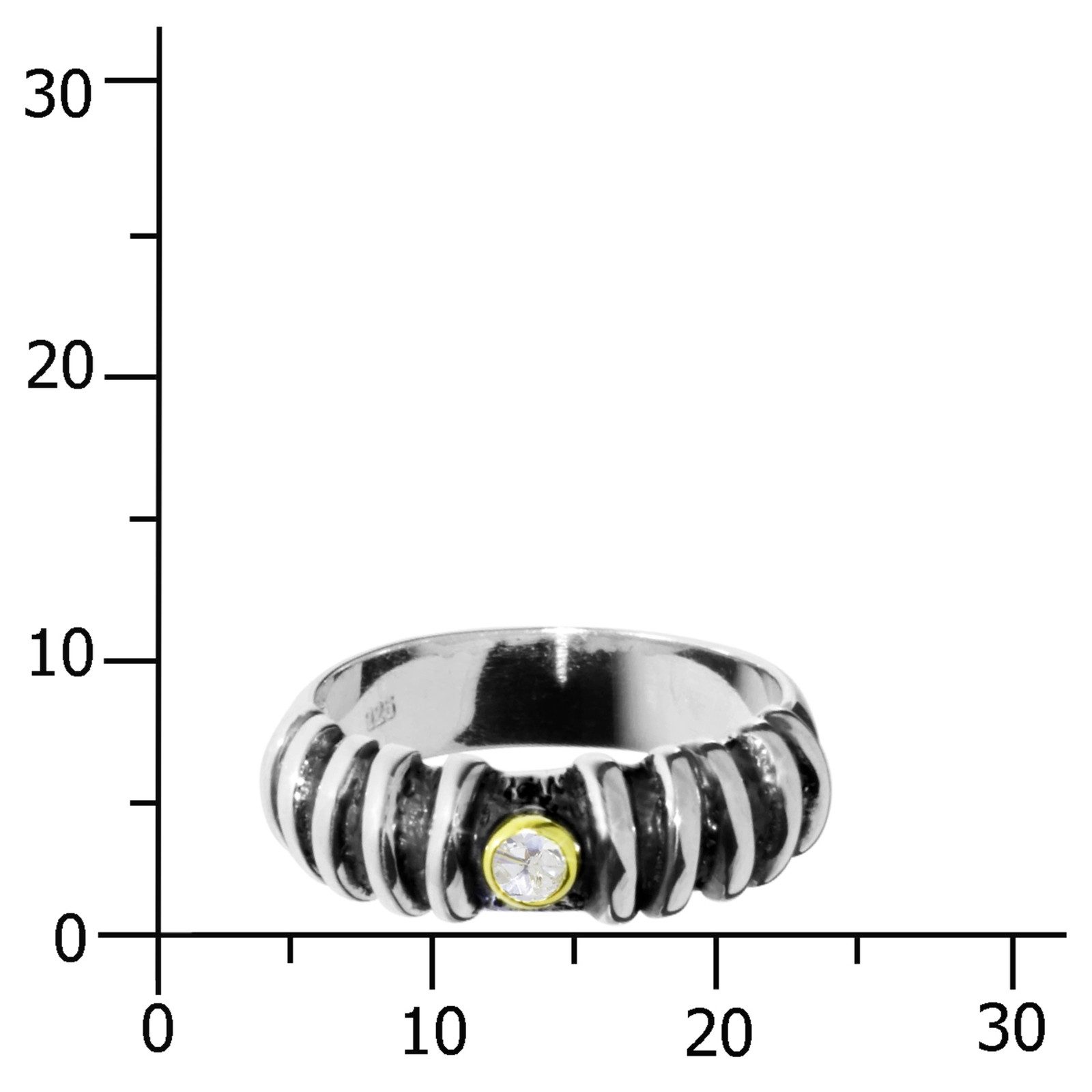 OSTSEE-SCHMUCK Fingerring Ostsee-Schmuck Ring Emilia Ring Emilia (1-tlg)