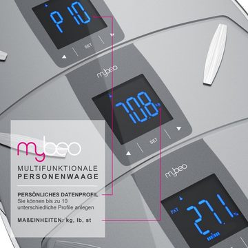 MyBeo Körper-Analyse-Waage, Glas Diagnosewaage Digital-Multifunktionswaage / Max. 180 kg