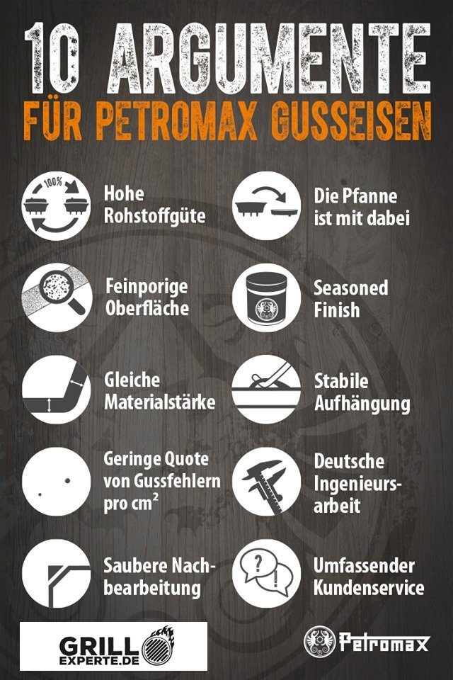 Petromax Schmorpfanne Petromax 4,7l Gusseisen D: 2 40cm Henkel fp40h-t Grill-/Feuerpfanne Gusspfanne