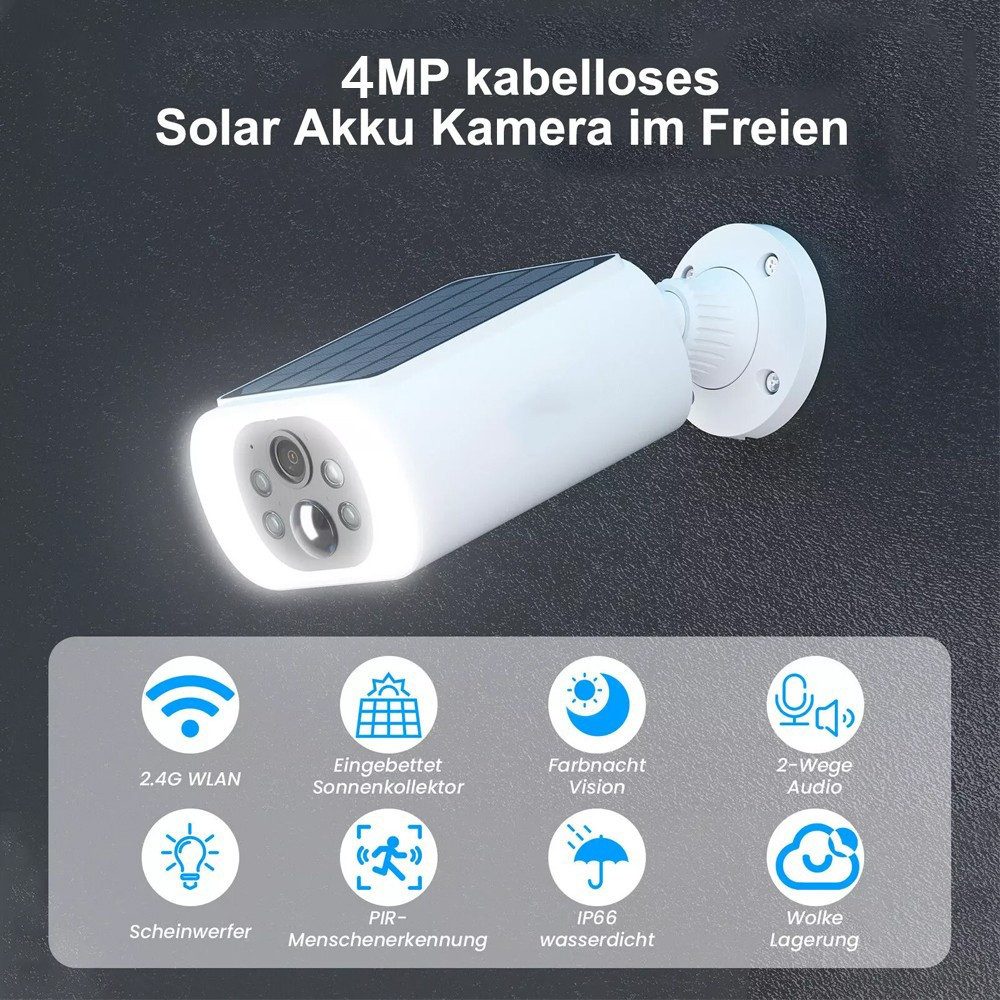 TWUFY Überwachungskamera 4MP Überwachungskamera Aussen Set WLAN Kamera Outdoor Solar (Außenbereich, PIR Bewegungsmelder, kompatibel Alexa,IP65, 1-tlg., Außenbereich, 2-tlg, 2-Wege Audio, Mikrofon, Nachtsicht, WLAN Solar Akku Überwachungssystem 2 Kanal Funk Kamera Set Mikrofon)