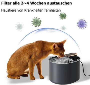 RefinedFlare Filterkartuschen-Reinigungsgerät 6er-Pack Trinkbrunnenfilter-Ersatzteile, 6-tlg.