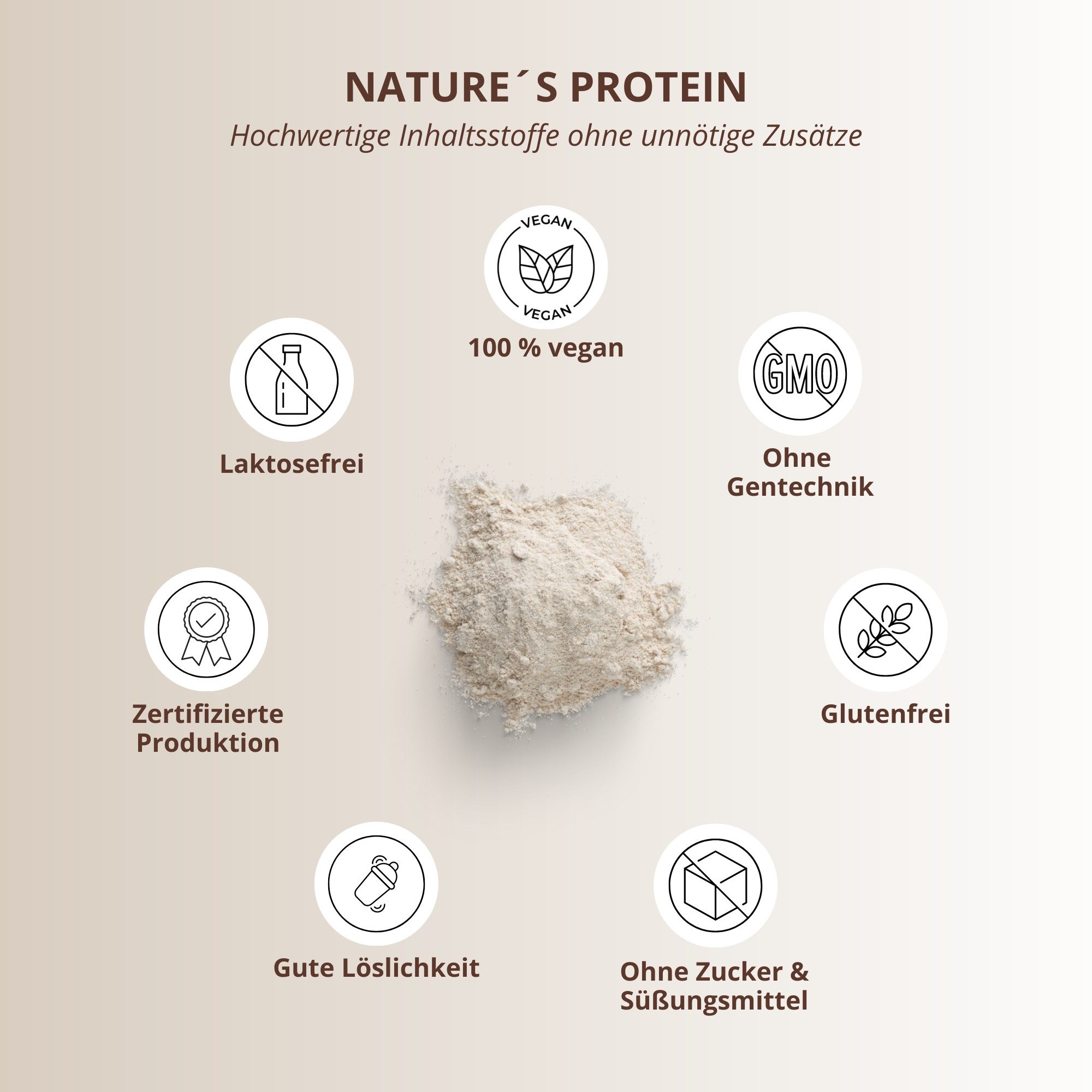 nutri+ Natures Protein - Eiweißpulver ohne Süßstoff Pulver, 1 er