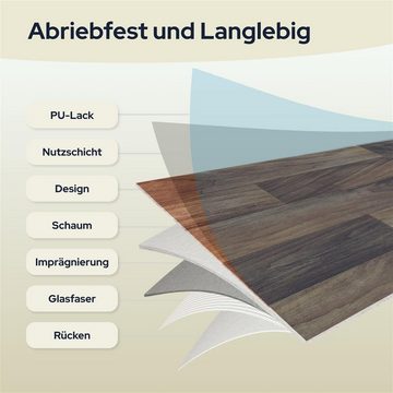Primaflor-Ideen in Textil Vinylboden PVC TACITO - Eiche Gold - Wohnlich und modern, Starke Nutzschicht
