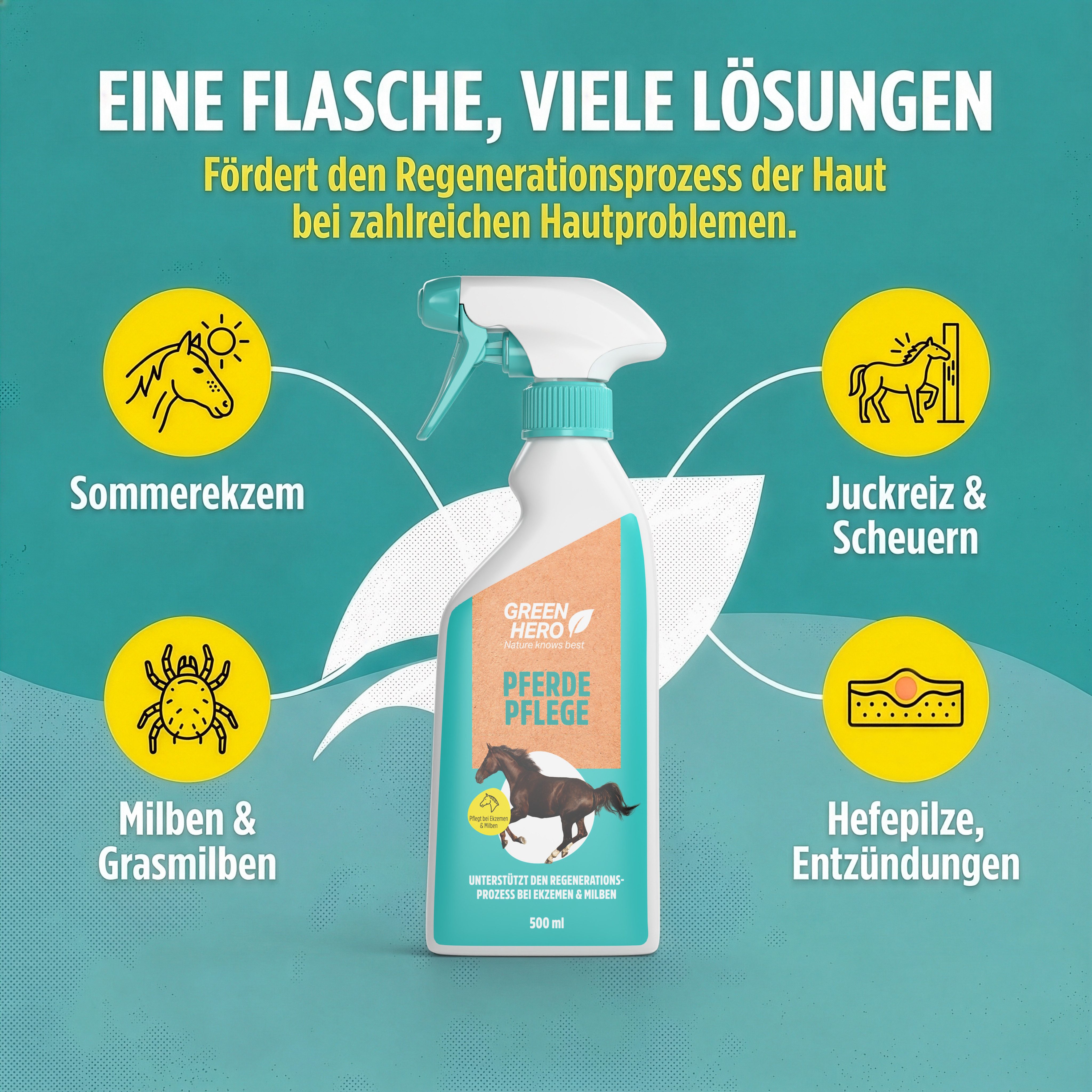 GreenHero Fellpflege Pferdepflege - Natürliche Inhaltsstoffe, 500 ml