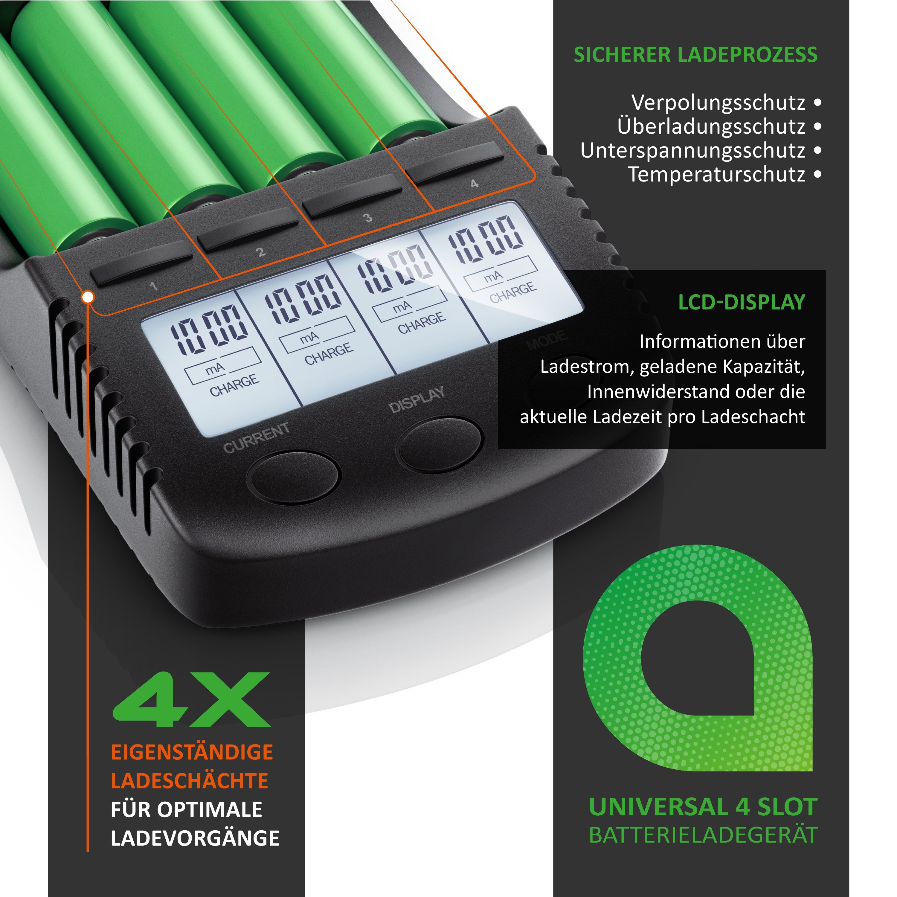 Aplic Power Akku Ladegerät, Universale Ladestation für AA AAA 18650 Akkus Akku-Ladestation (1000 mA, Intelligent Battery Charger mit USB-Ladeport, für Li-ion, Ni-MH, Ni-CD)