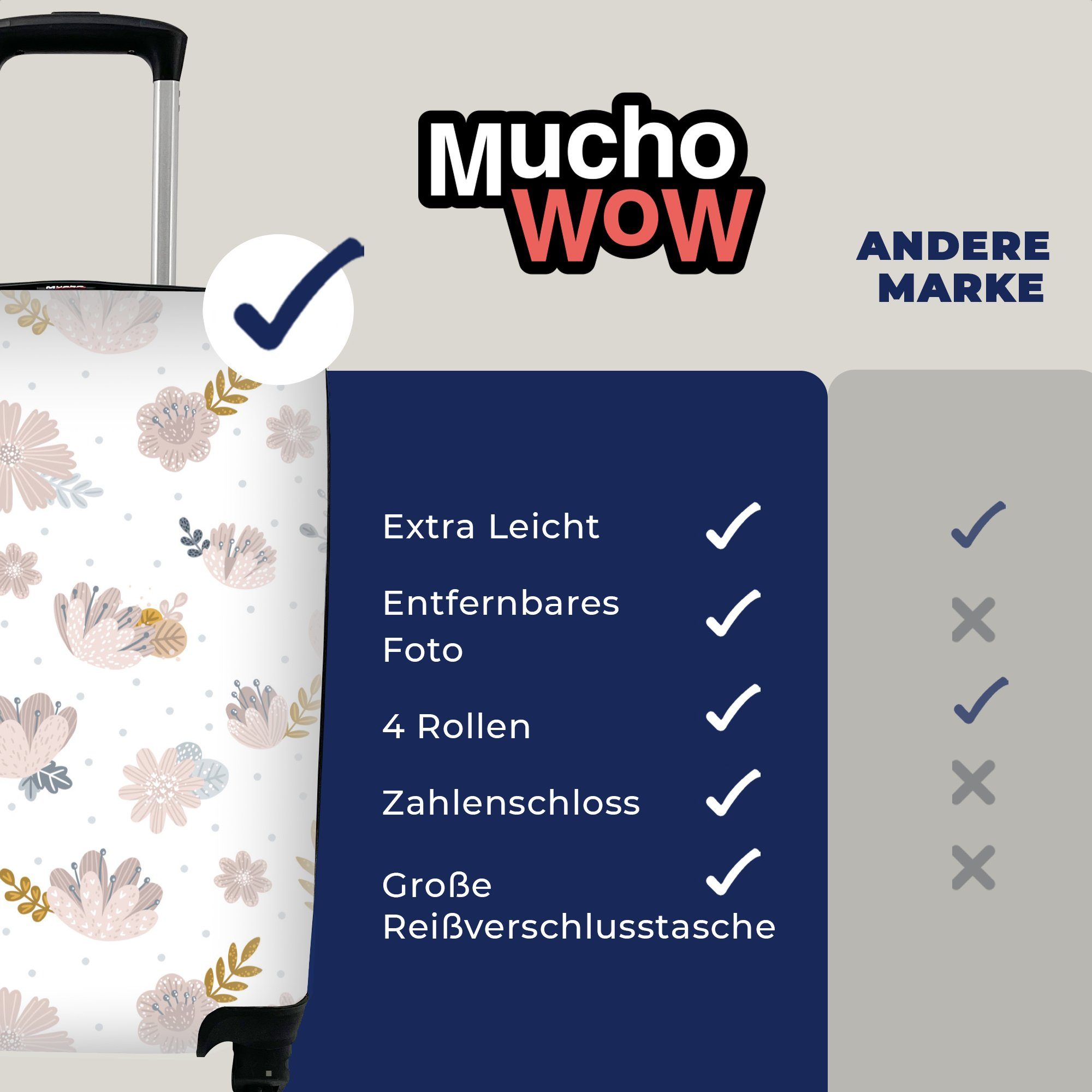 Design - MuchoWow mit 4 Trolley, Reisekoffer Handgepäck Reisetasche für Blätter, Ferien, Rollen, Handgepäckkoffer rollen, Blumen -