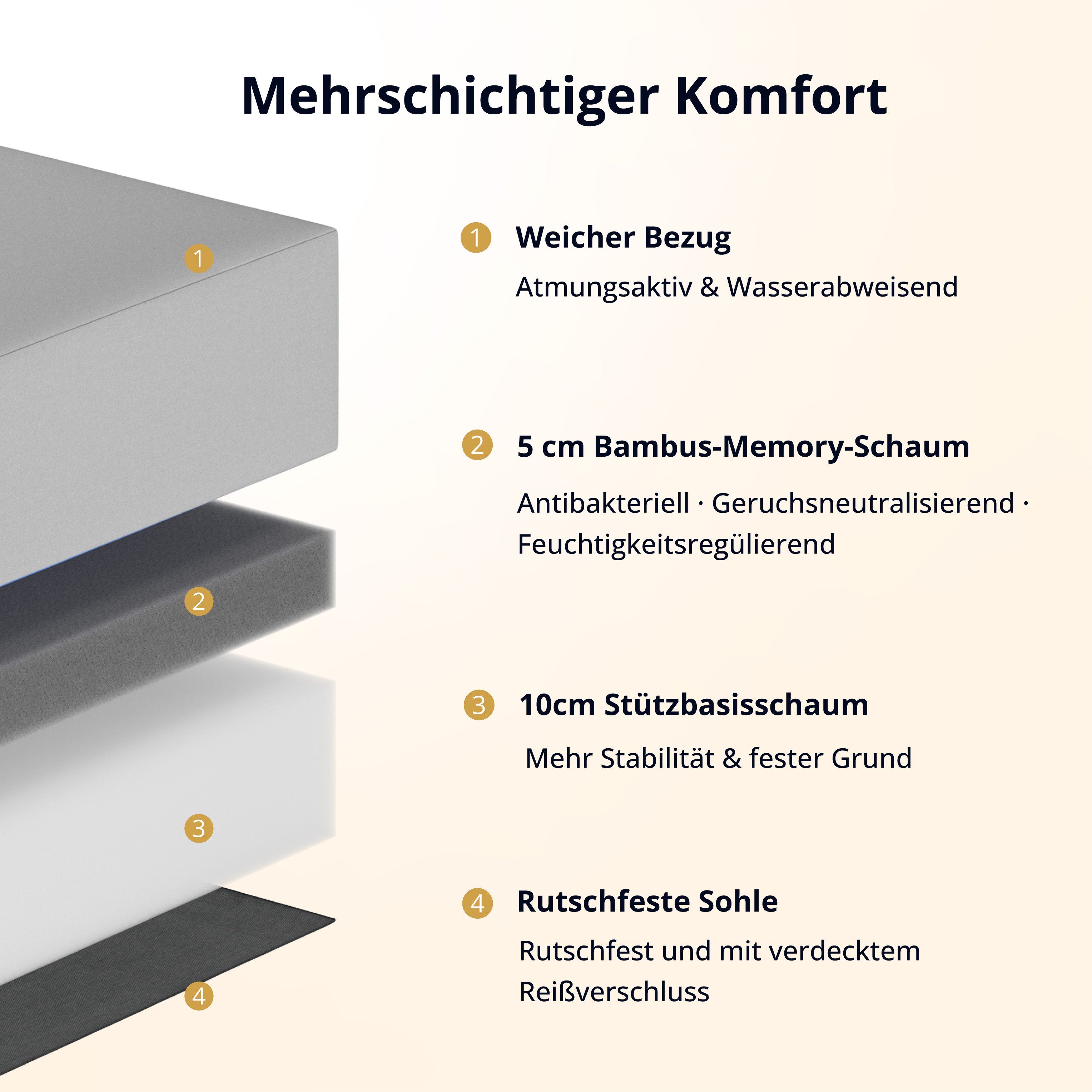 Klappmatratze 15 cm Bambus-Kohle-Memory-Schaum Faltmatratze, Gästematratze Camping, emerspring, 15 cm hoch, Komfortable Faltmatratze für Gäste, Camping und flexible Schlafplätze