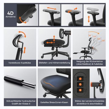 NEWTRAL Drehstuhl MagicH-BP Ergonomischer Stuhl mit Auto-Following Lendenwirbelstütze, 4D Armlehne, Sitztiefe und Höhe verstellbar