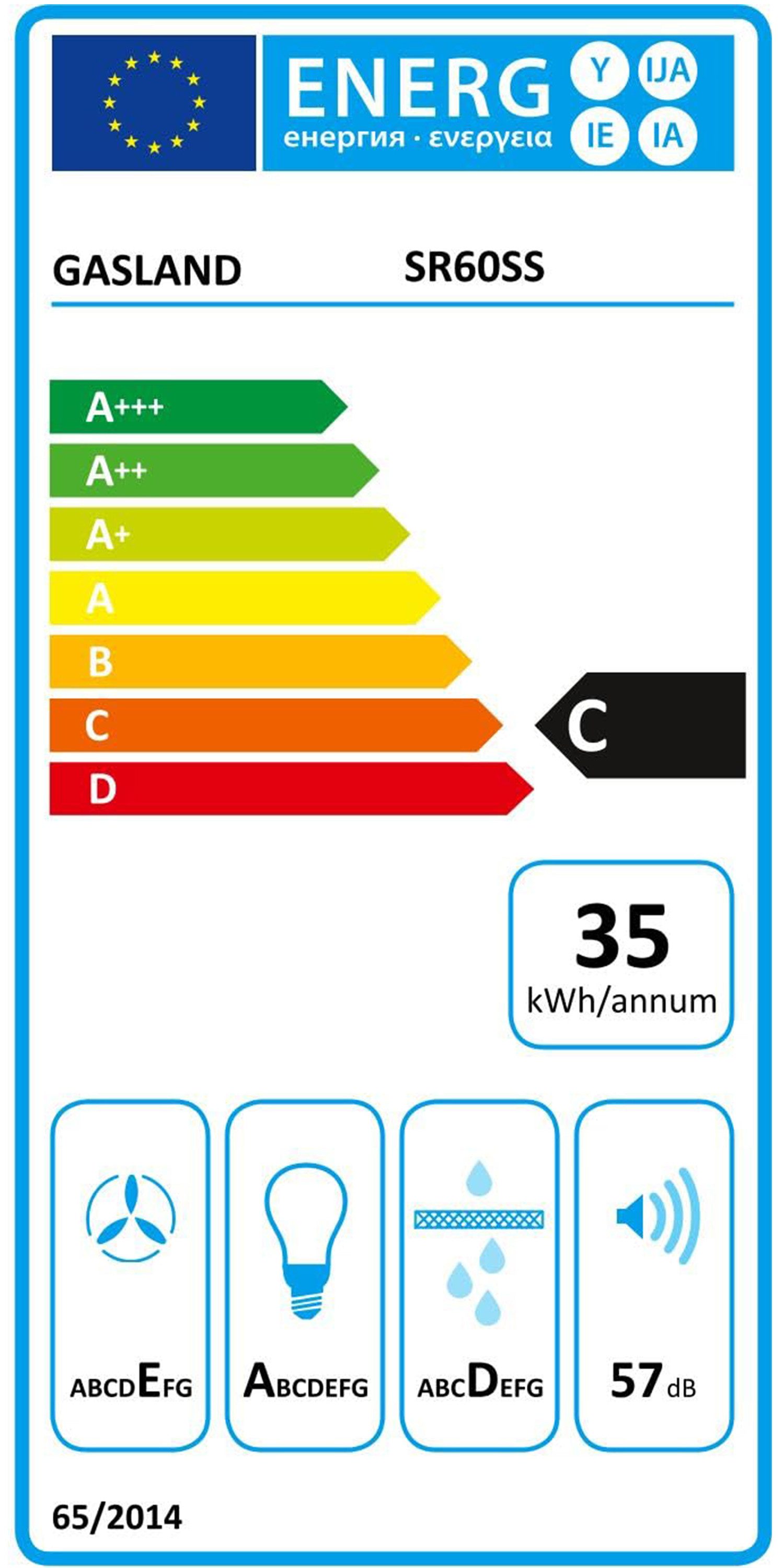 Energieeffizienzklasse: 
