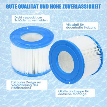 COSTWAY Ersatzfilter Whirlpool Filterelement Lamellenfilter, 6X Filter, 10x8cm