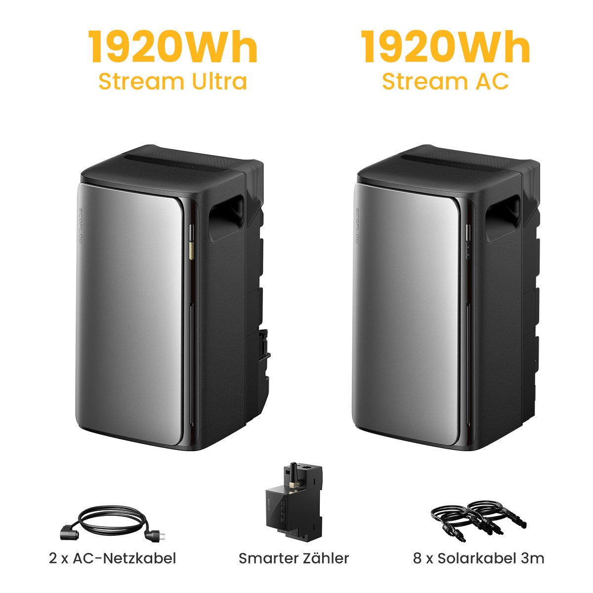 Ecoflow Balkonkraftwerk EcoFlow Stream Ultra All-in-One Speicher mit STREAM AC 1,92kWh Akku, (Smart Meter im Lieferumfang enthalten), 2000 W Solareingang (4 MPPTs) mit integriertem Mikro-Wechselrichter