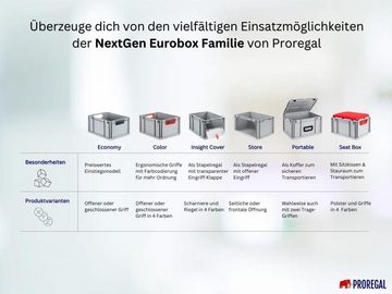 PROREGAL® Stapelbox SparSet 5x Eurobox NextGen Economy, Griffe offen, 11 Liter (5 St)