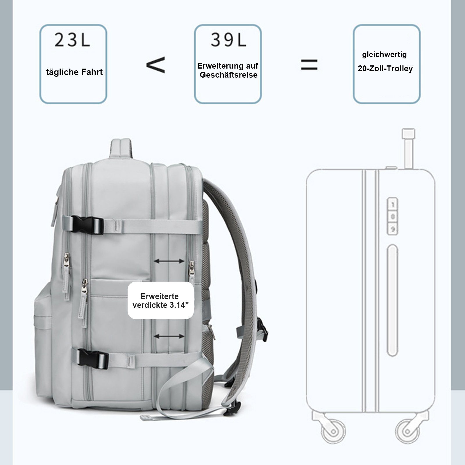 Schule Notebook (Reisen Freizeit USB-Lade-Anschluss), Tasche Handgepäck, Schuhfach, Laptoprucksack Rucksack Herren Freizeitrucksack Rucksäcke Laptop Jungen Damen WISHDOR mit Reisen Reiserucksack Backpack Rucksack Teenager für Laptopfach, Anti-Diebstahl, Hellgrau Business Uni Arbeit Laptoptasche Laptop