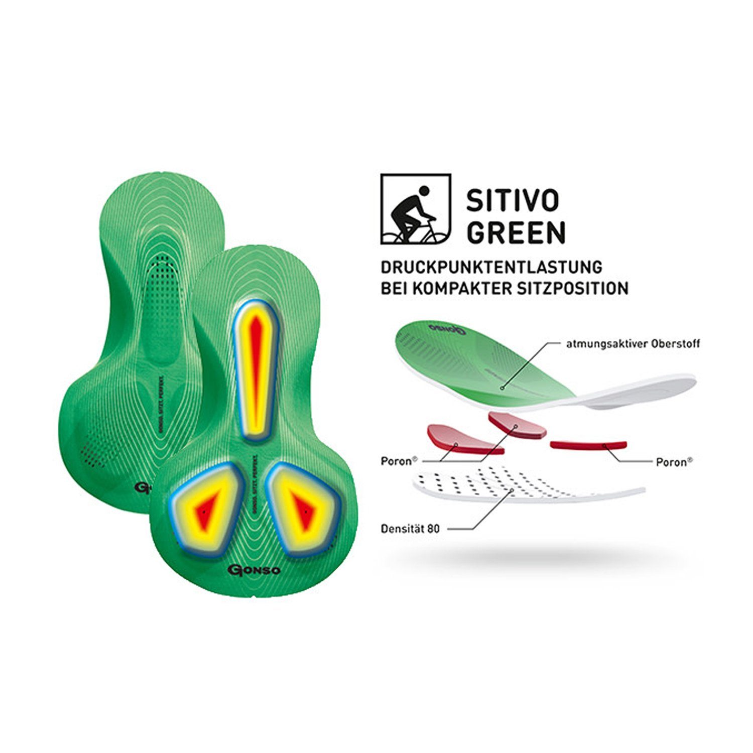 Gonso Kurzarmshirt Trägershorts Bike Sitivo Bib Green