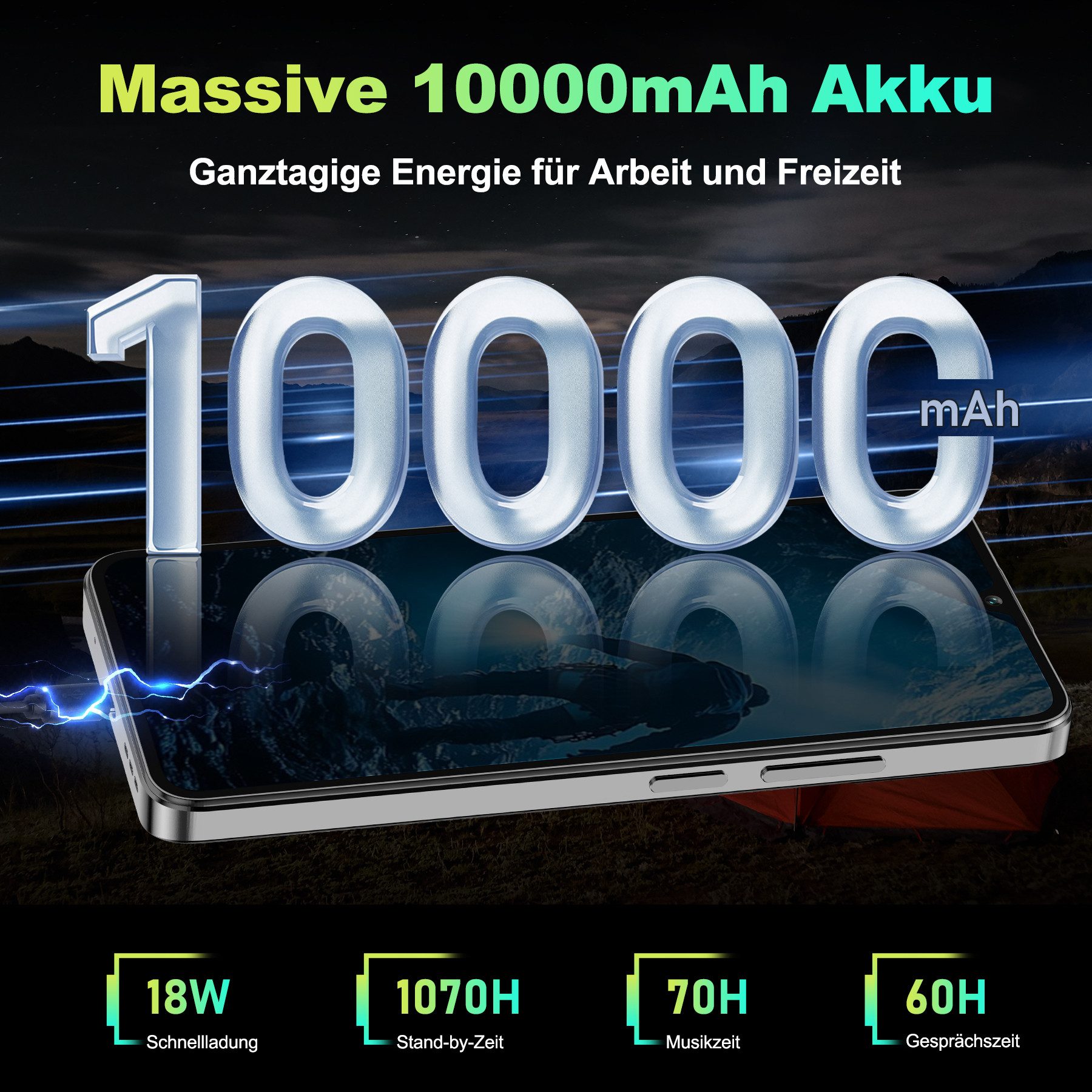OUKITEL C59 Android 15 Smartphone (17,48 cm/6.88 Zoll, 128 GB Speicherplatz, 13 MP Kamera, 10000mAh, 16GB RAM 128GB ROM, 6,88 Zoll HD+, GPS, 4G Dual SIM)