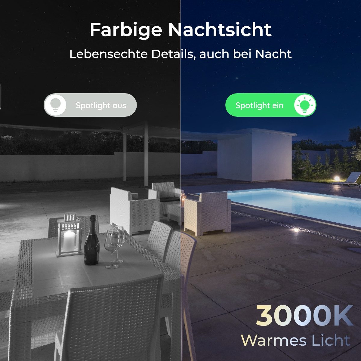 Reolink Überwachungskamera RLC-840A (Außenbereich, Innenbereich, IK10 Vandalismus,4K 8MP Ultra HD,125° breiter Sichtwinkel,2-Wege-Audio) – Bild 5 von 5