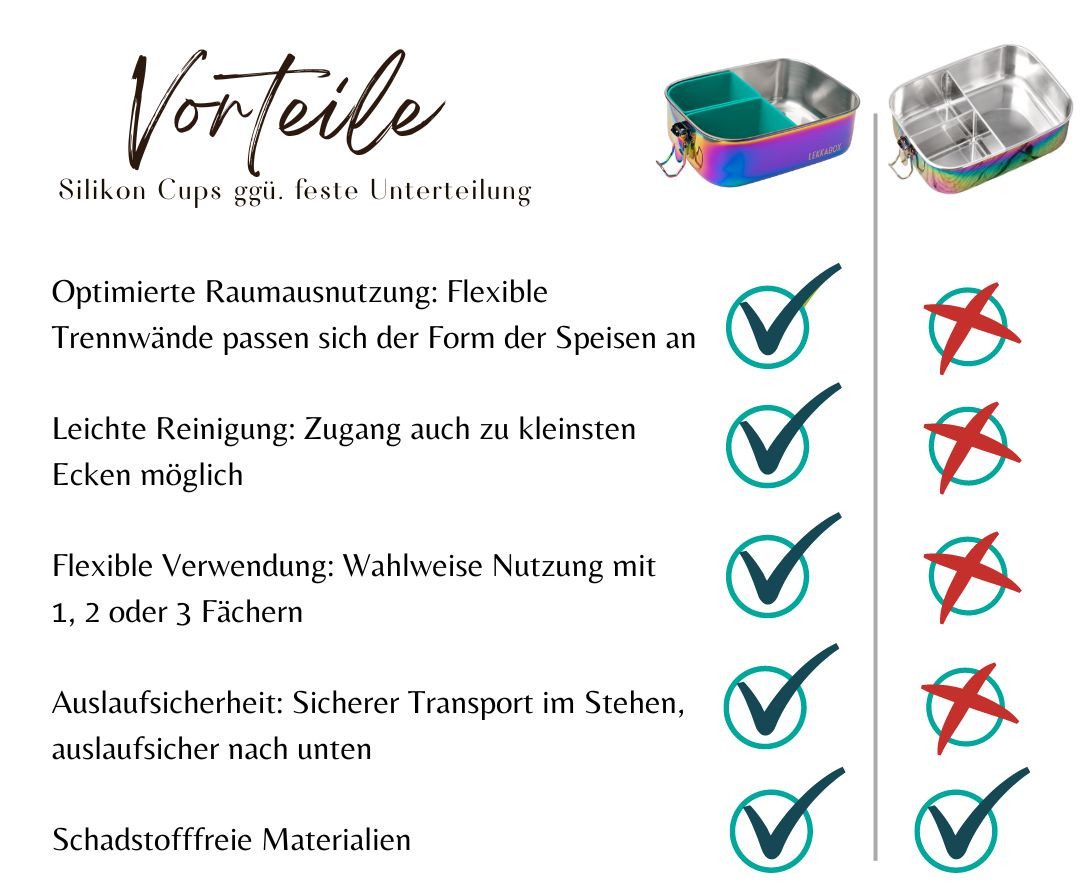 LEKKABOX Lunchbox Rainbow Safe, 800ml - Kinder Edelstahl Brotdose 3 Fächer auslaufsicher, Auslaufsicher, mit Bento-Cups zur flexiblen Unterteilung in Fächer