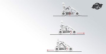 Berg Go-Kart BERG Gokart XL X-ite BFR inkl. Soziussitz, inkl. Zweitsitz