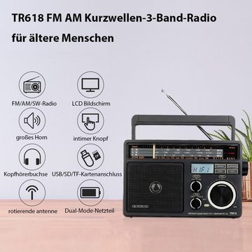 Retekess TR618 Tragbares Radio, Großem Lautsprecher, für älteren Menschen Radio (2 Arten von Stromversorgungsmodus, FM AM SW Radios, Großes Zifferblatt)