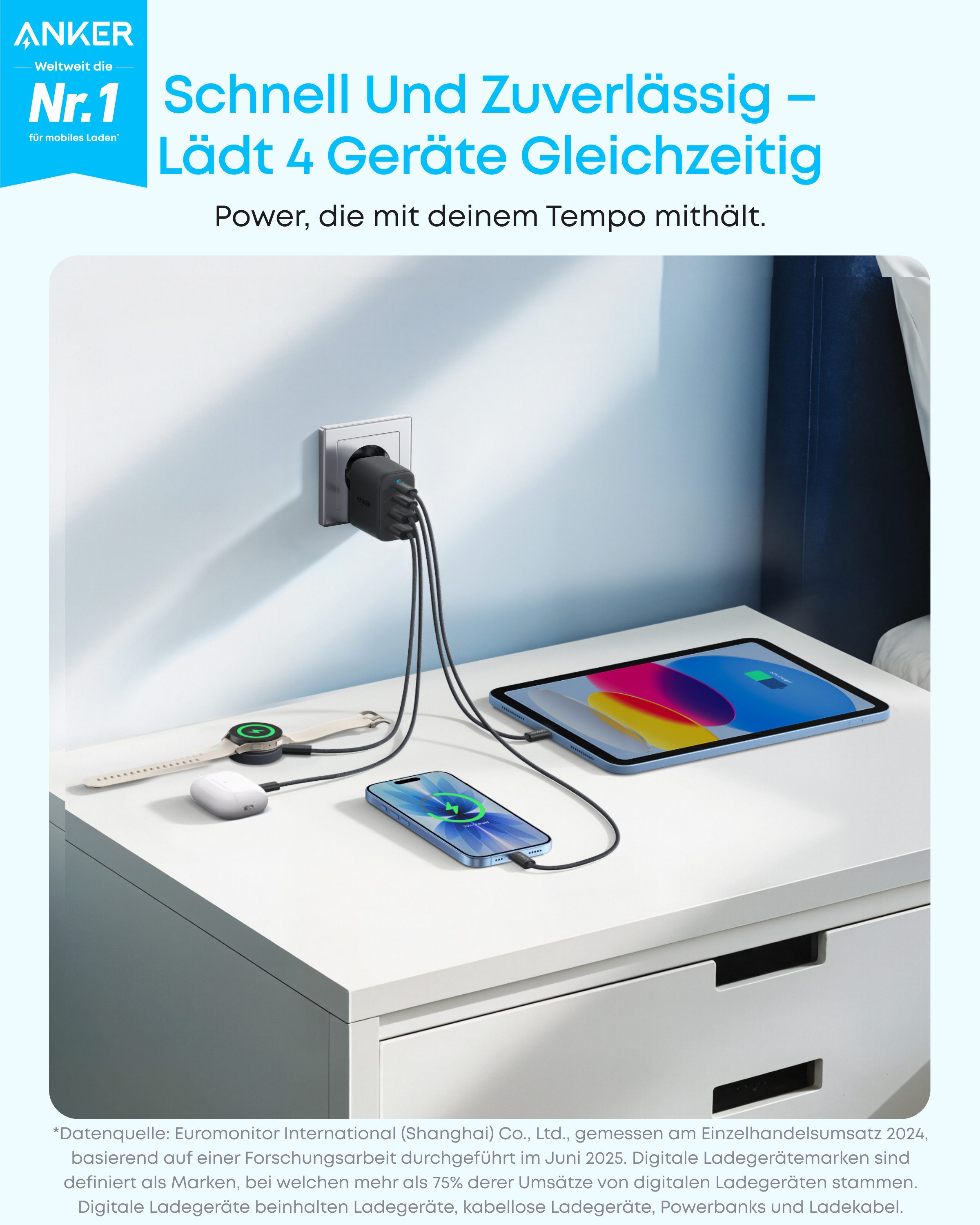 Anker Anker 50W USB C Ladegerät, 4-Port Netzteil mit 2 USB-C und 2 USB-A Smartphone-Ladegerät (Für iPhone 17 Pro Max/16/15/14/13-Serie, iPad, Pixel, Galaxy, MacBook)