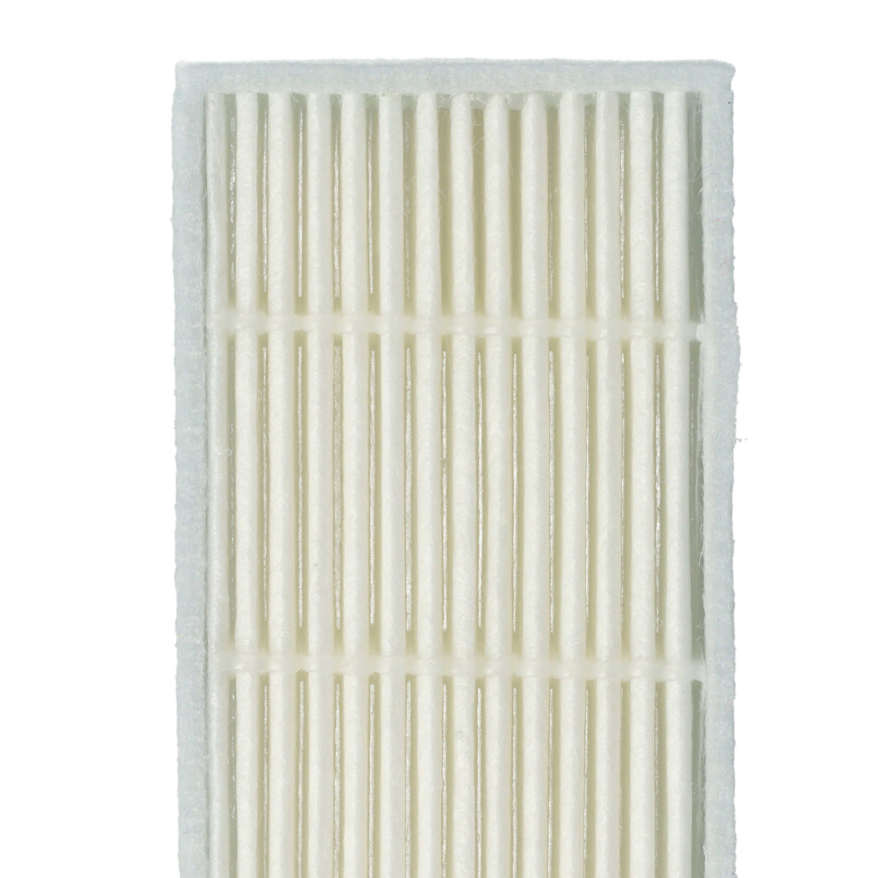vhbw Flachfaltenfilter passend für Medion MD19511 Staubsauger, Nass- und Trockensauger, für Staubsauger, (3-St), Hochwertiges Filter-Set für Nass-/Trockensauger – Bild 5 von 5