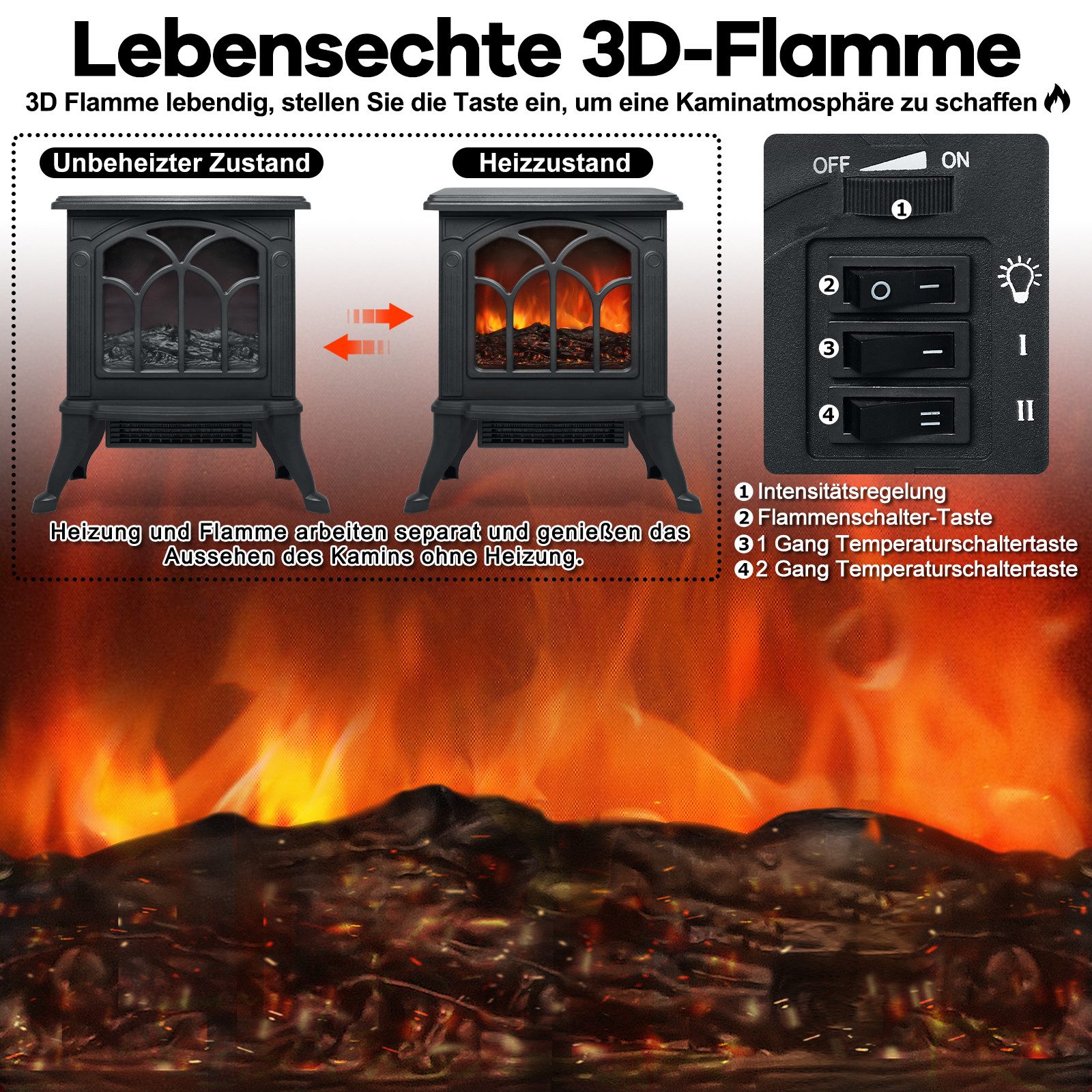 FIVMEN Heizgerät Elektrokamin mit Heizlüfter, Kaminfeuer Effek Kaminofen Flammeneffekt – Bild 3 von 5