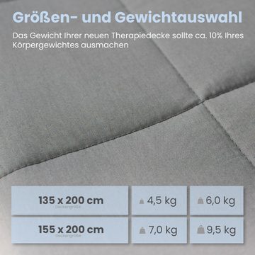 Gewichtsdecke, Therapie-Bettdecke aus Baumwolle, Füllung: 6kg, Dailydream, durch gleichmäßige Gewichtsverteilung geborgen und erholsam schlafen