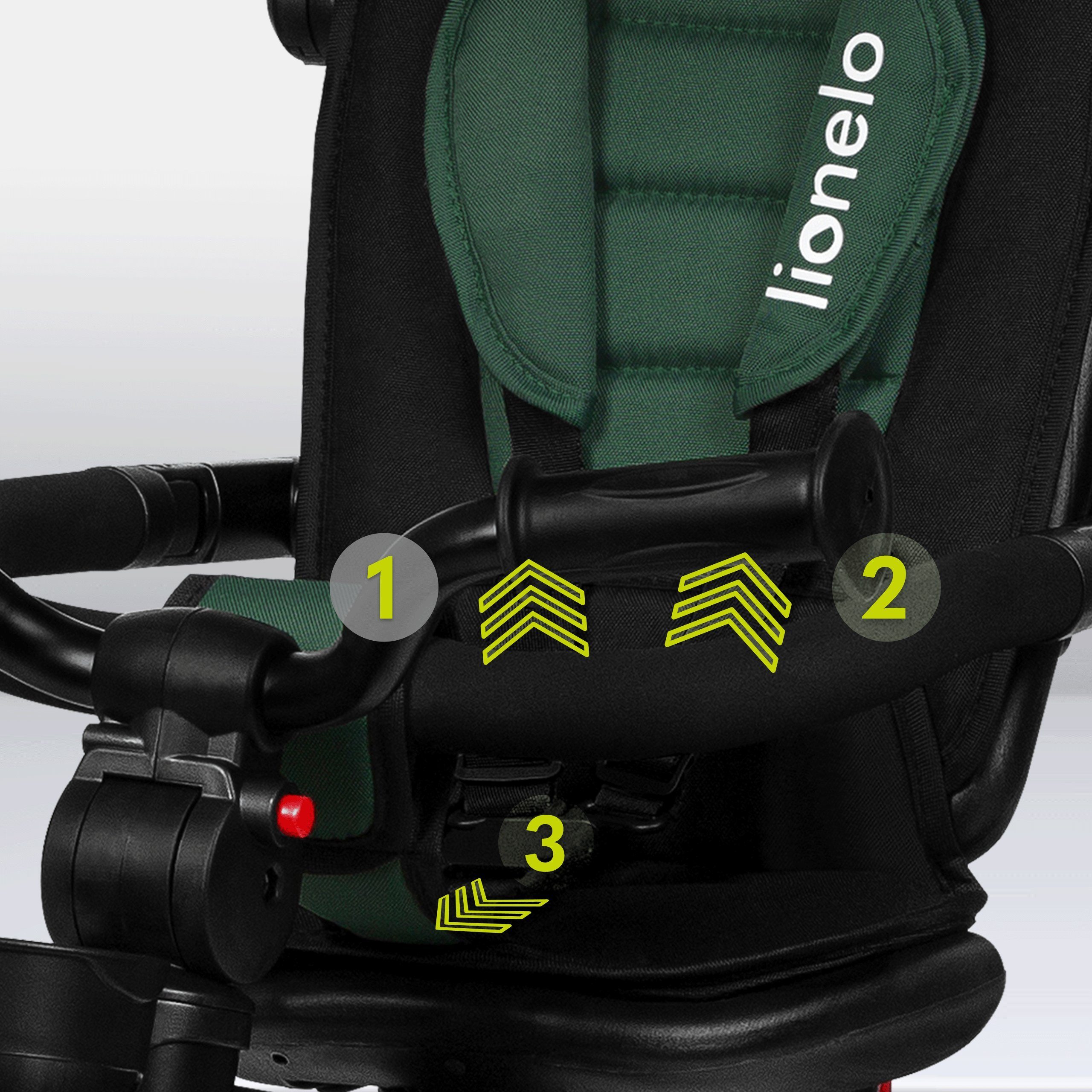 lionelo Dreirad-Kinderwagen HAARI, Elternlenkung, Zusammenklappbar, Tasche /von 18 Monaten bis 5 Jahren