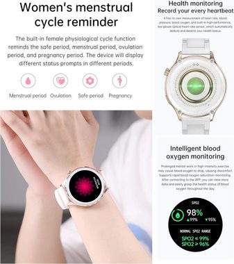 Aliwisdom Smartwatch (1,32 Zoll, Android iOS), Wasserdicht Fitness Keramikband Weiß für iOS Android Mit Bluetooth