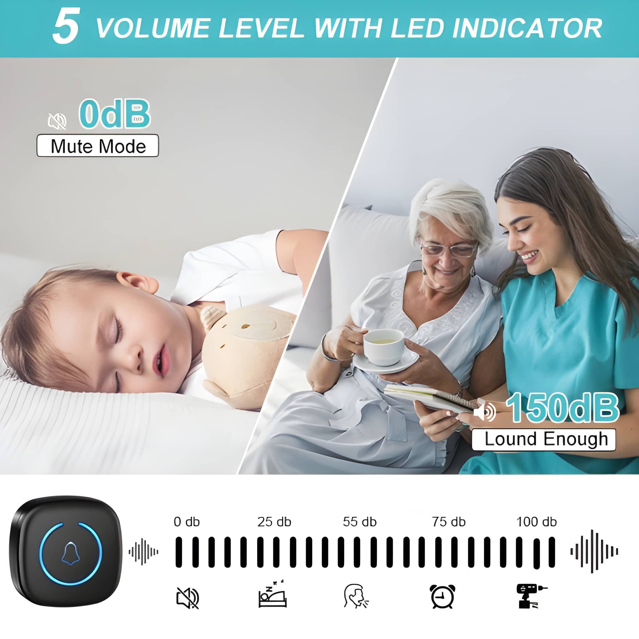 Athlix Smart Home Türklingel Intelligente Türklingel Kabellos mit 60 Klingeltönen Tür Klingel (Tür, 300m Reichweite, 3 Jahre Batterielaufzeit) – Bild 5 von 5
