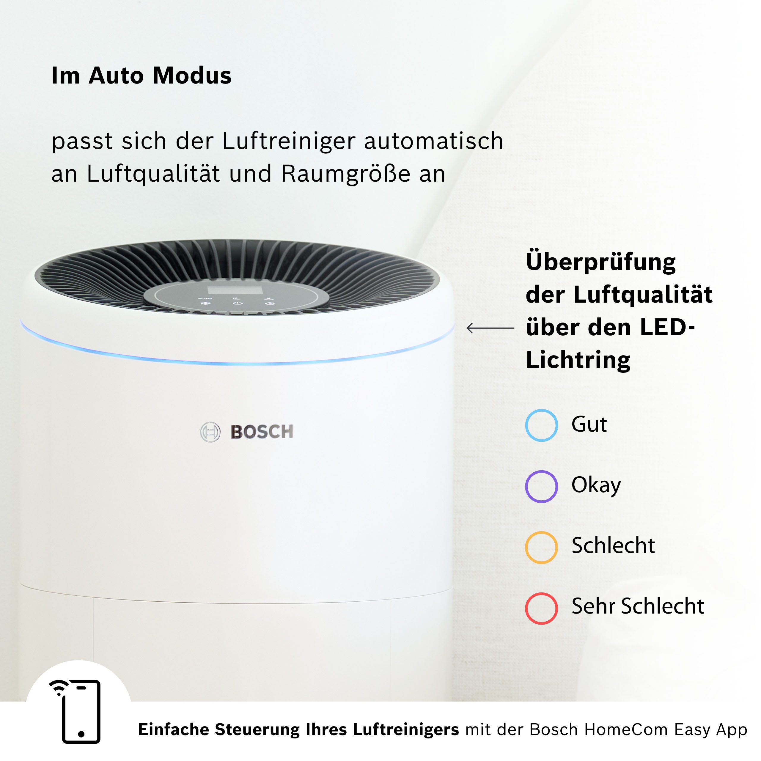 BOSCH Luftreiniger Air 6000i, leistungsstark und mit App-Steuerung, für 125 m² Räume, mit 4-in-1 Luftfilter und Temperatur- und Luftfeuchtigkeits-Sensor – Bild 5 von 5