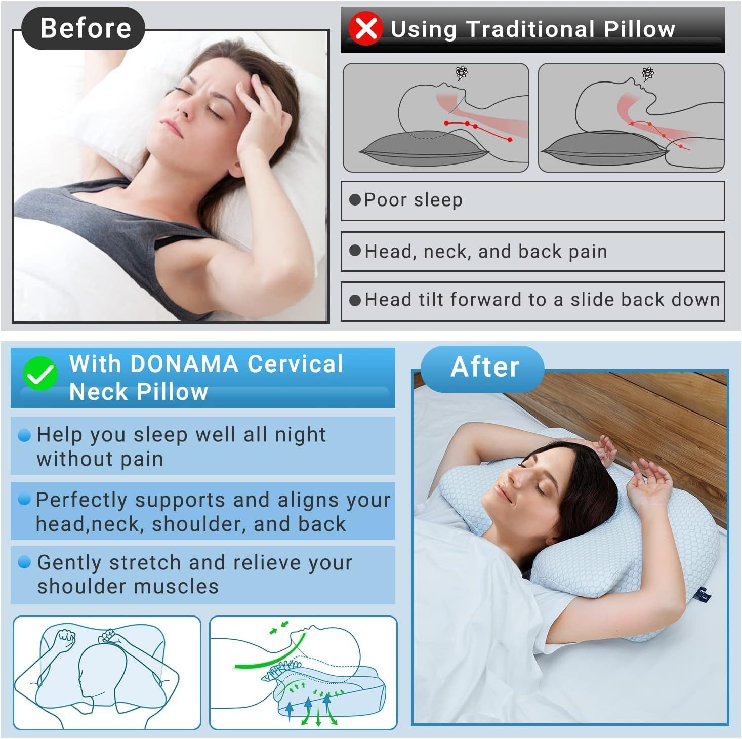 SURFOU Nackenstützkissen Seitenschläferkissen Nackenkissen Ergonomisches ko günstig online kaufen