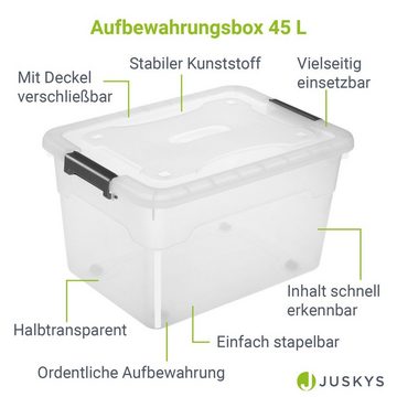 Juskys Aufbewahrungsbox (4 St), mit Rollen, stabil, verschließbar und pflegeleicht