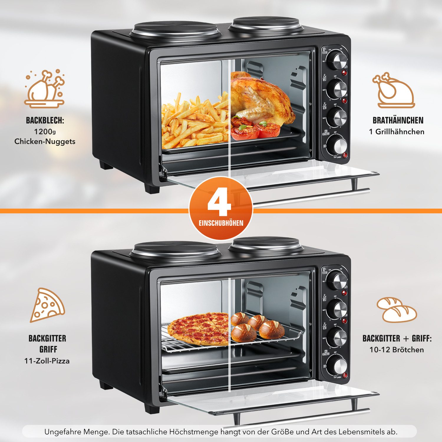 LETGOSPT Multiofen Mini-Backofen mit 2 Kochplatten 36L Kapazität, 3200W, Umluft, max 250°C, geeignet für Camping, Wohnheim & Kleinküchen