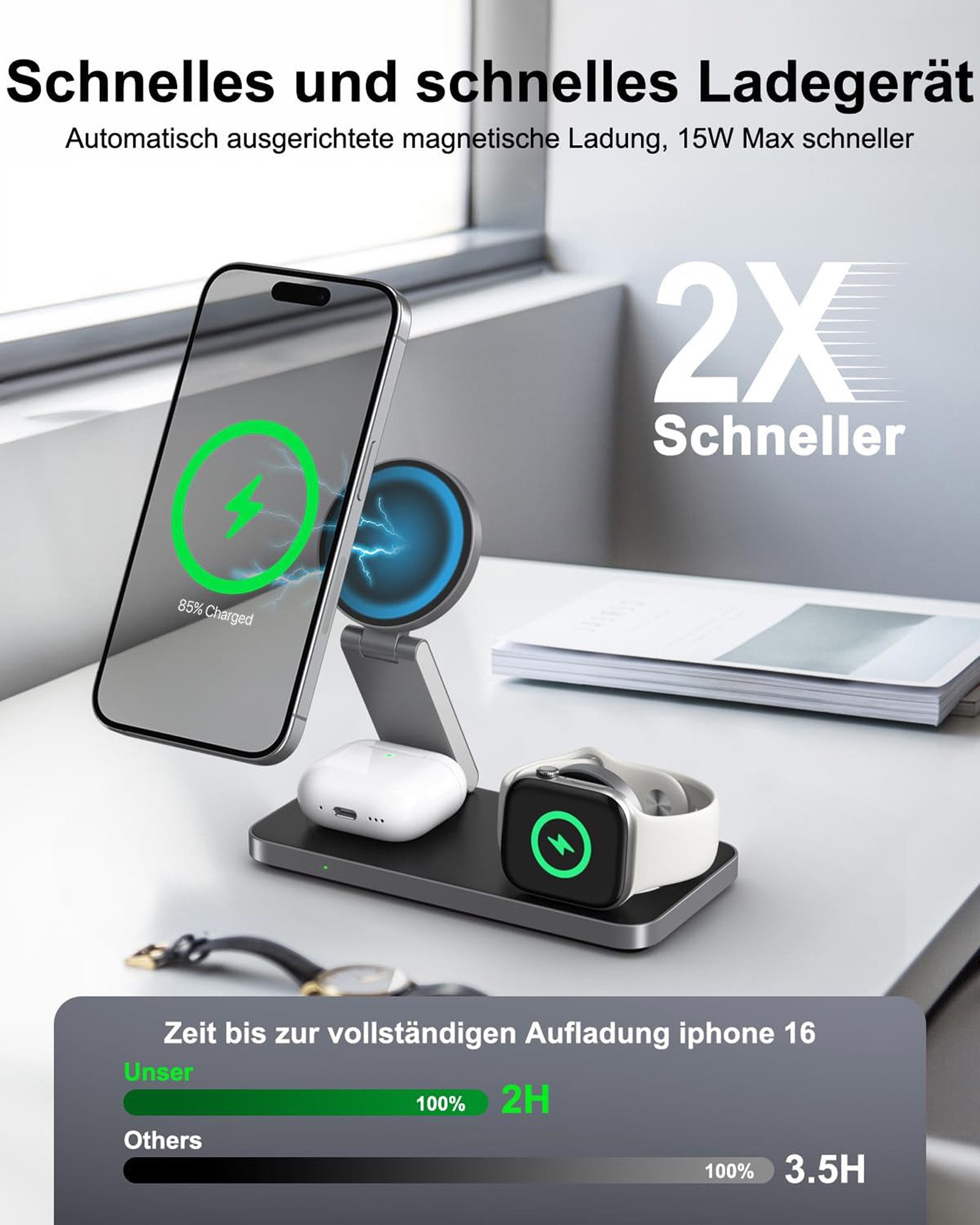 GreenHec Ladestation Apple Watch iPhone 3in1 MagSafe Ladegerät Wireless Charger Wireless Charger (3000 mA, Spar-Set, 3in1 PowerBase + USB-C Kabel + 20w Ladegerät, 17 16 15 14 13 12 Pro Max Air Charging Station Induktionsladegerät)