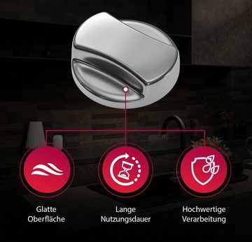 AQUADE Griff Drehknopf 46mmØ, hochglanzpoliert aus Kunststoff für Drehexcenter Spüle