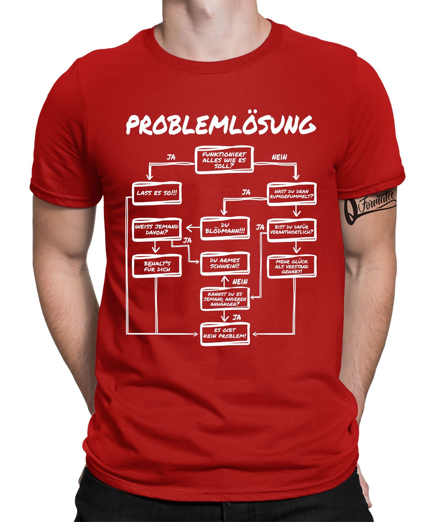 Quattro Formatee Kurzarmshirt Problemlösung - Lustiger Spruch Statement Herren T-Shirt (1-tlg) Rot
