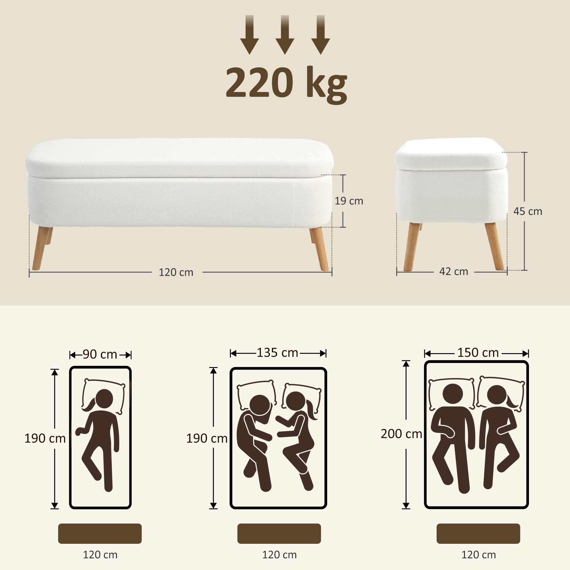 HOMCOM Sitzbank Aufbewahrungshocker (Sitztruhe, 1-St., Sitzhocker mit 65 L Stauraum), 120 x 42 x 45 cm, Cremeweiß